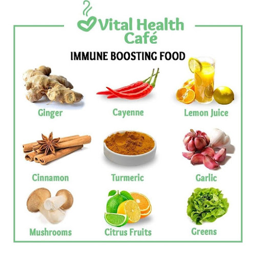 Opinii despre Vital Health Cafe în Wicklow - Hospitality and gastronomy