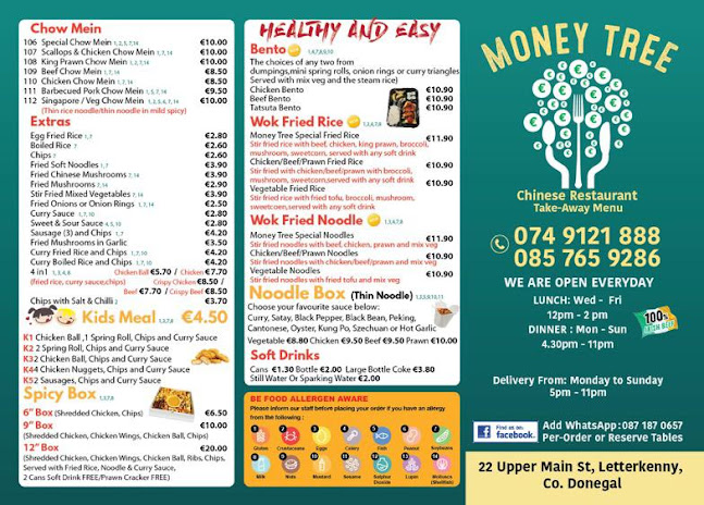 22 Upper Main St, Letterkenny, Co. Donegal, F92 W744