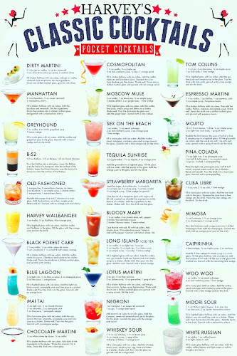 HARVEY'S-steakhouse - Hospitality and gastronomy