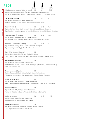 Comentarii opinii despre Sangria Tapas Restaurant