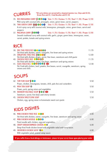 Comentarii opinii despre Soos Asian Street Food