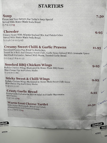 The Mill Wheel Bar and Bistro