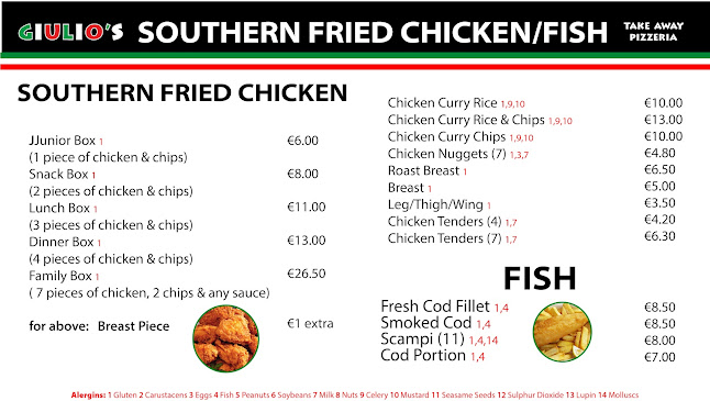 Giulio’s takeaway - Boyle