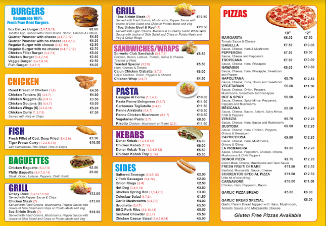 Sorrento’s - Hospitality and gastronomy