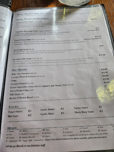 Comentarii opinii despre Stoop Your Head