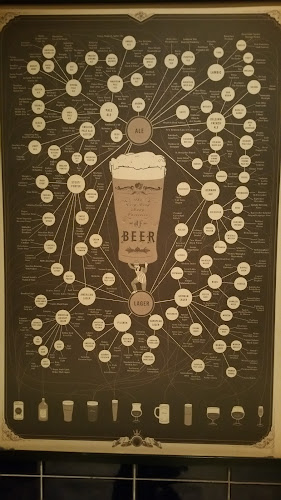 Comentarii opinii despre Sober Lane