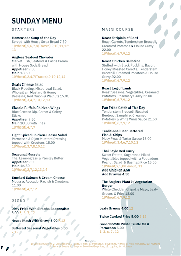 Comentarii opinii despre The Anglers Bar & Restaurant