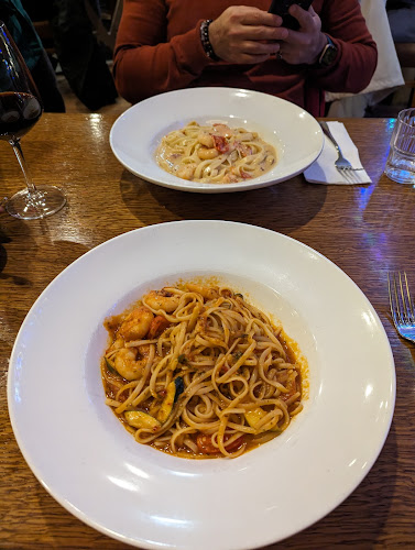 Comentarii opinii despre Gatto Rosso - Italian Restaurant