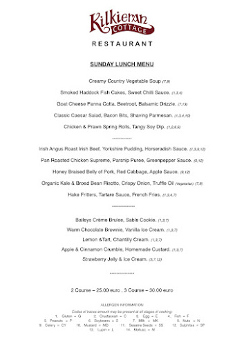 Comentarii opinii despre Kilkieran Cottage