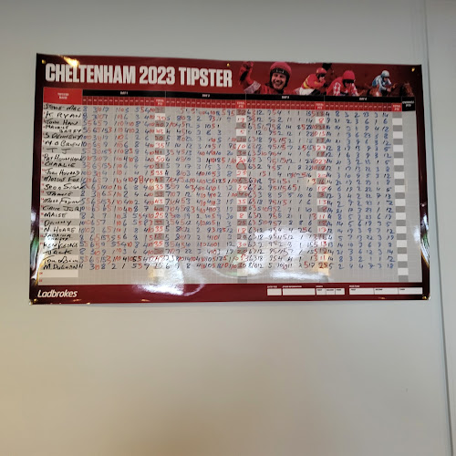 Comentarii opinii despre The Cross Bar