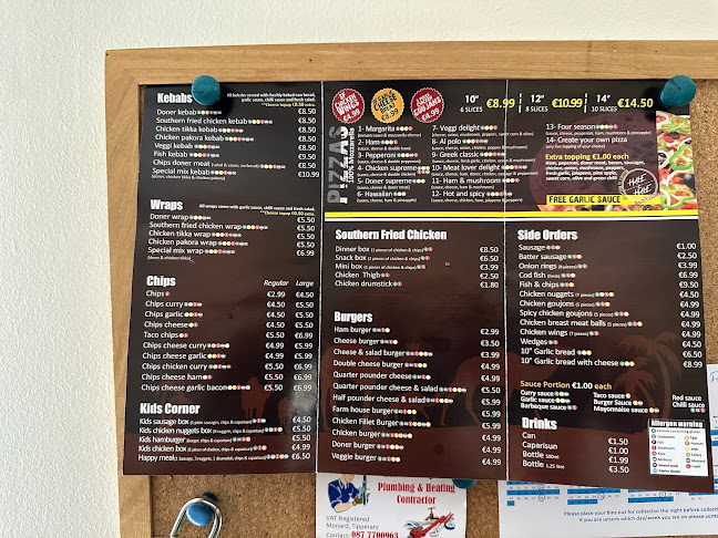 Comentarii opinii despre Kebab Zone