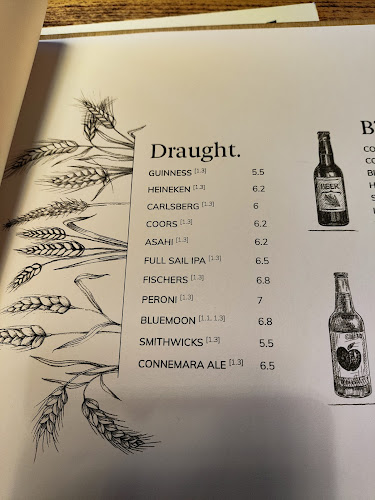 Comentarii opinii despre Capones