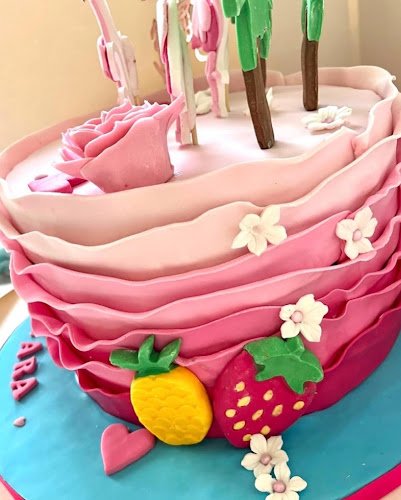 Comentarii opinii despre Ranart Cakes