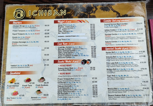 Opinii despre Ichiban Ramen & Sushi Greystones în Greystones - Hospitality and gastronomy