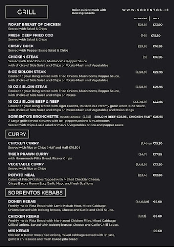 Comentarii opinii despre Sorrento’s