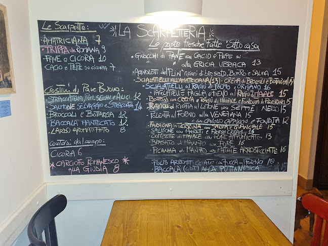 La Scarpetta - Skerries