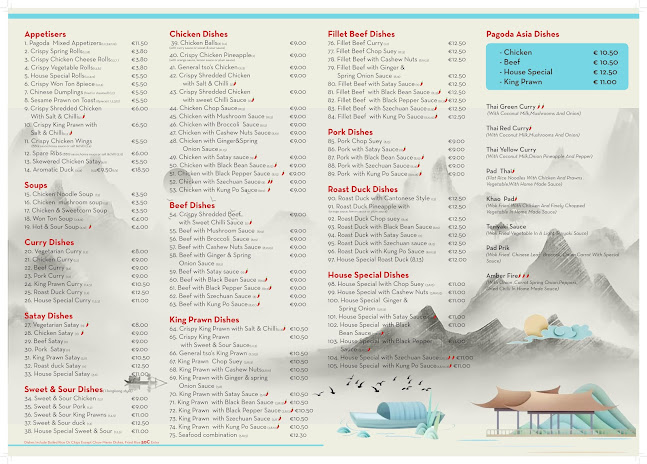 Opinii despre Pagoda Chinese Restaurant în Tralee - Hospitality and gastronomy