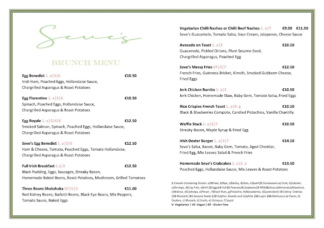 Comentarii opinii despre Seves Bar & Restaurant