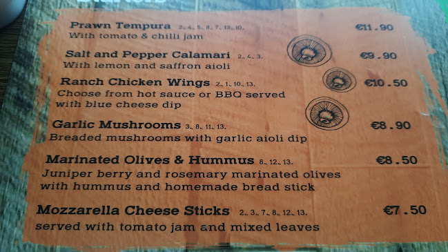 Ranch Restaurant - Hospitality and gastronomy