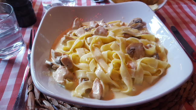 Comentarii opinii despre La Pizzeria