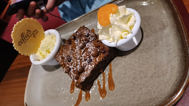 Comentarii opinii despre Sherwood Inn