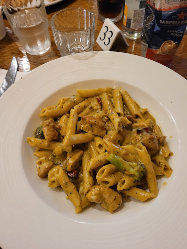 Comentarii opinii despre Gatto Rosso - Italian Restaurant