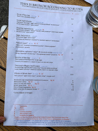 Comentarii opinii despre Budds Restaurant