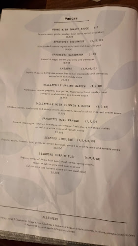 Blue Leaf Restaurant