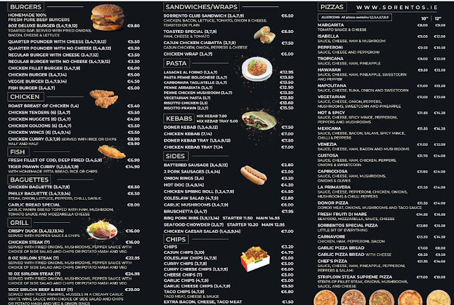 Sorrento’s