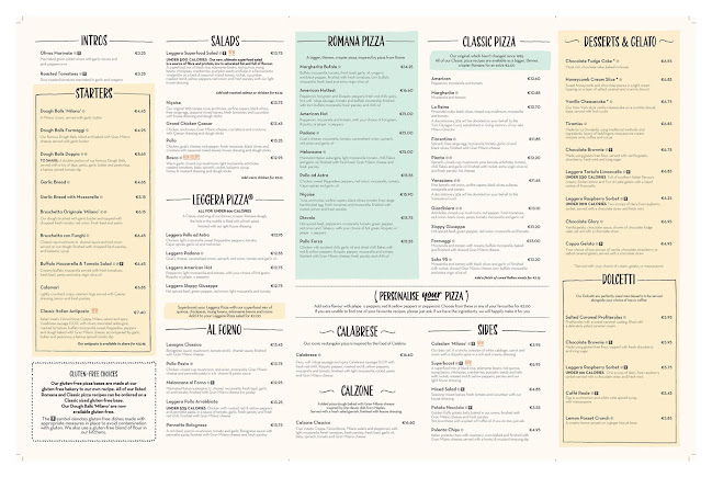 Comentarii opinii despre Milano