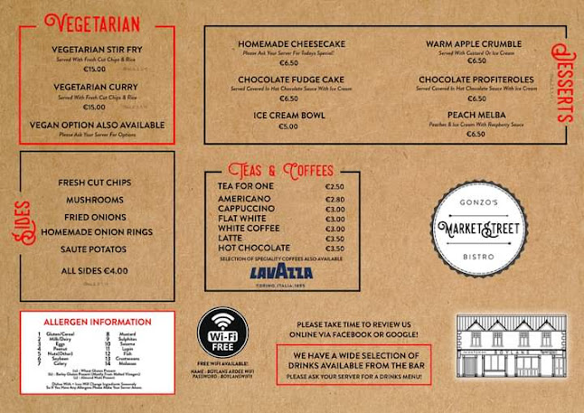 Comentarii opinii despre Gonzo's