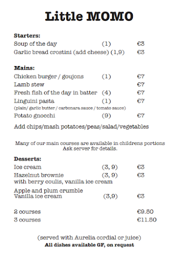 Comentarii opinii despre Momo Restaurant